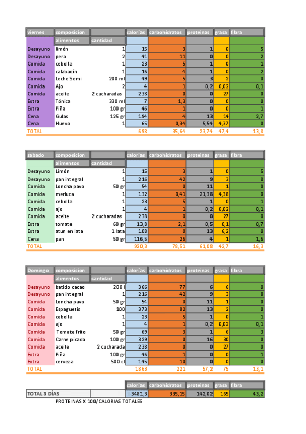 Miniatura del documento TABLA.pdf