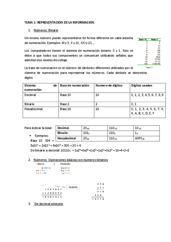 Miniatura del documento Tema 1 - Representacion de la informacion.pdf