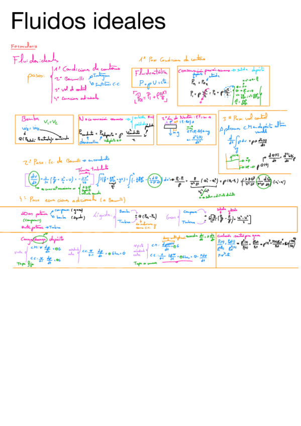 Miniatura del documento 3-Fluidos-ideales.pdf