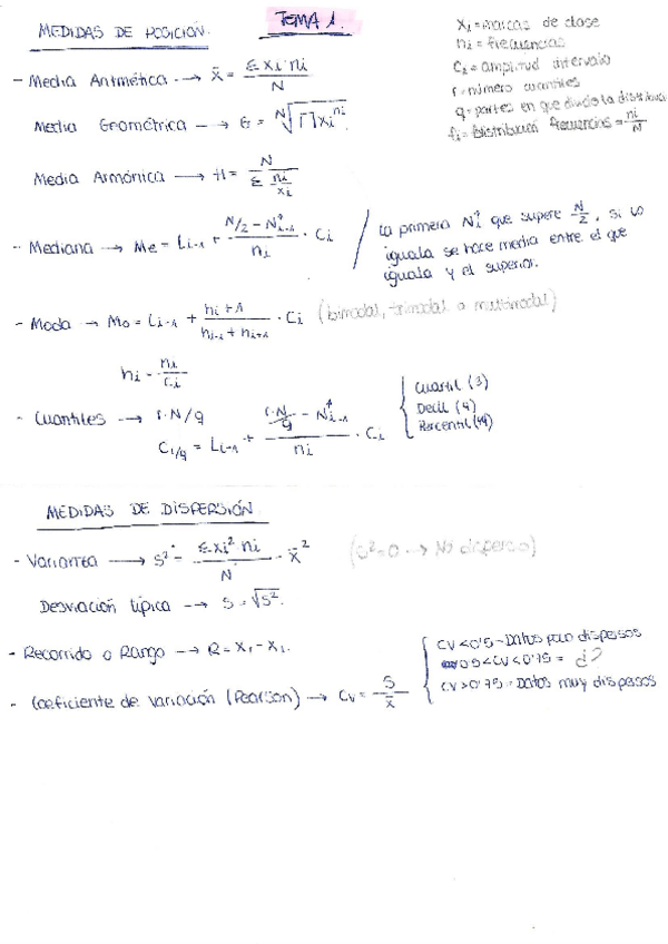 Miniatura del documento esquema general.pdf