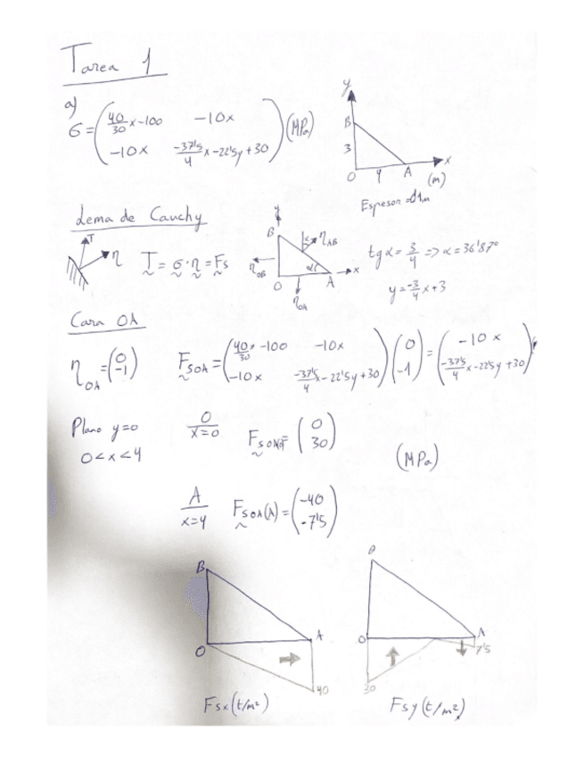 Miniatura del documento Ejercicios-tipo-parcial.pdf