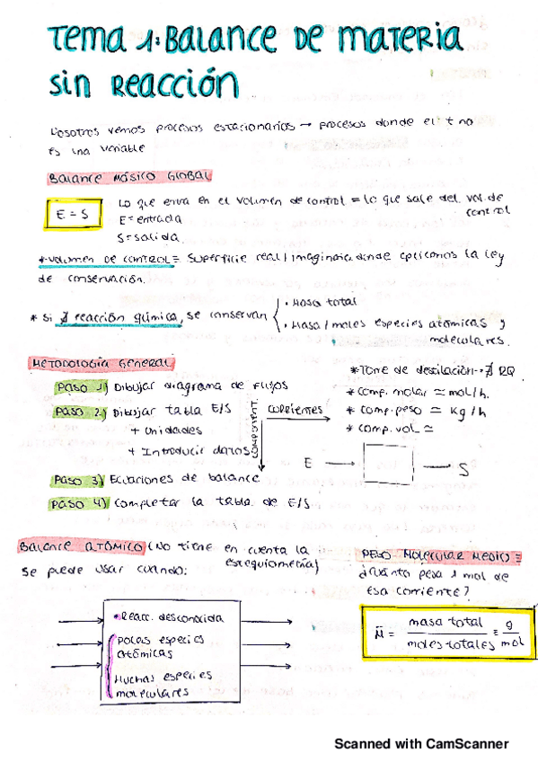 Miniatura del documento Tema-1-y-2-Q.pdf