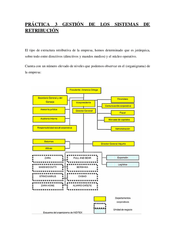 Miniatura del documento Practica-3.pdf
