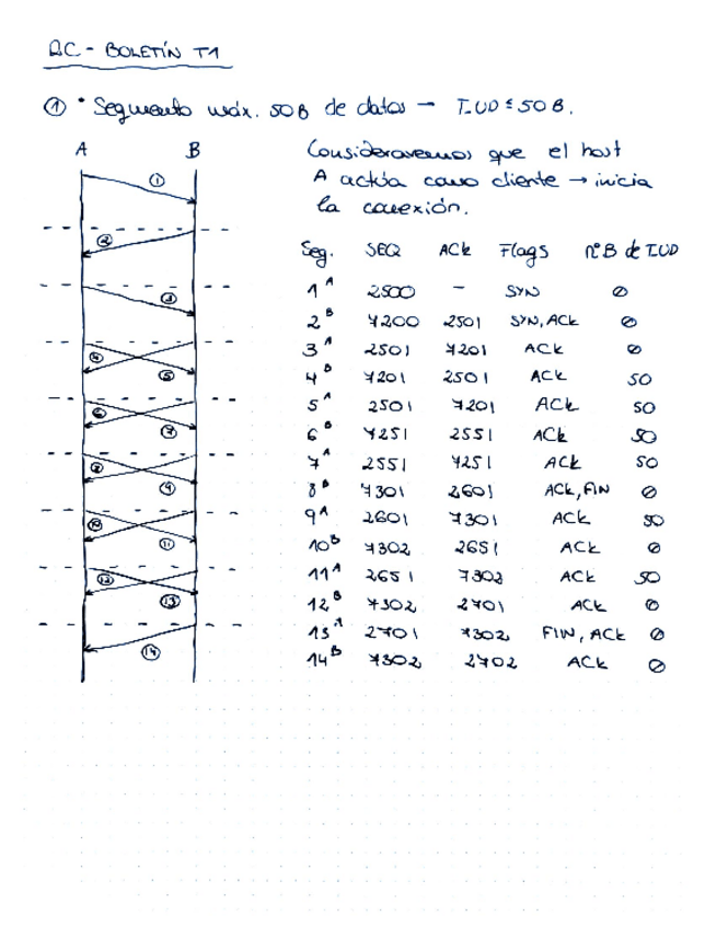 Miniatura del documento AR-BoletinT1.pdf