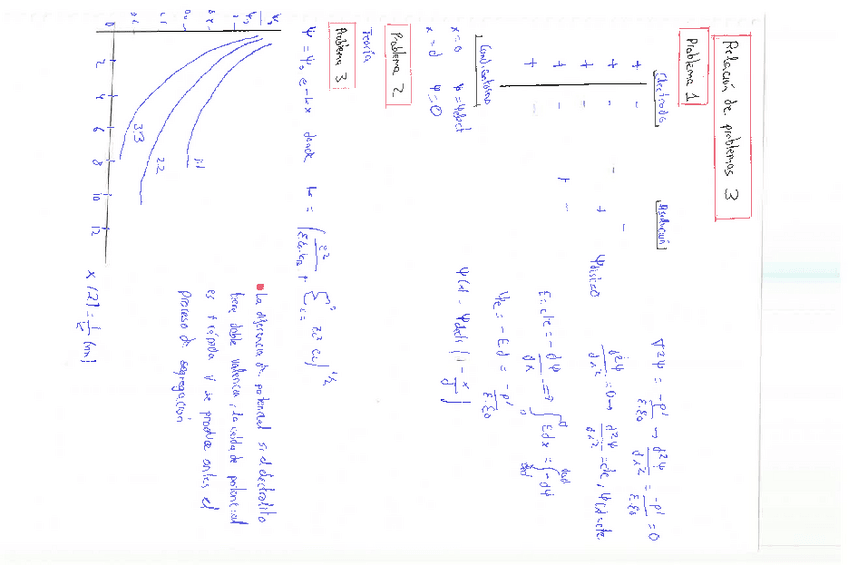 Miniatura del documento Boletin-Tema-3.pdf
