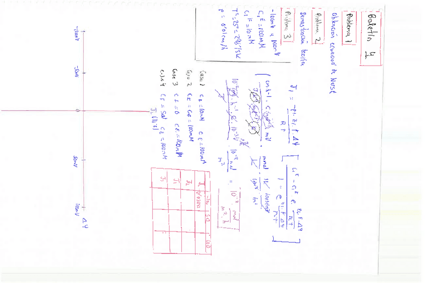 Miniatura del documento Boletin-Tema-4.pdf