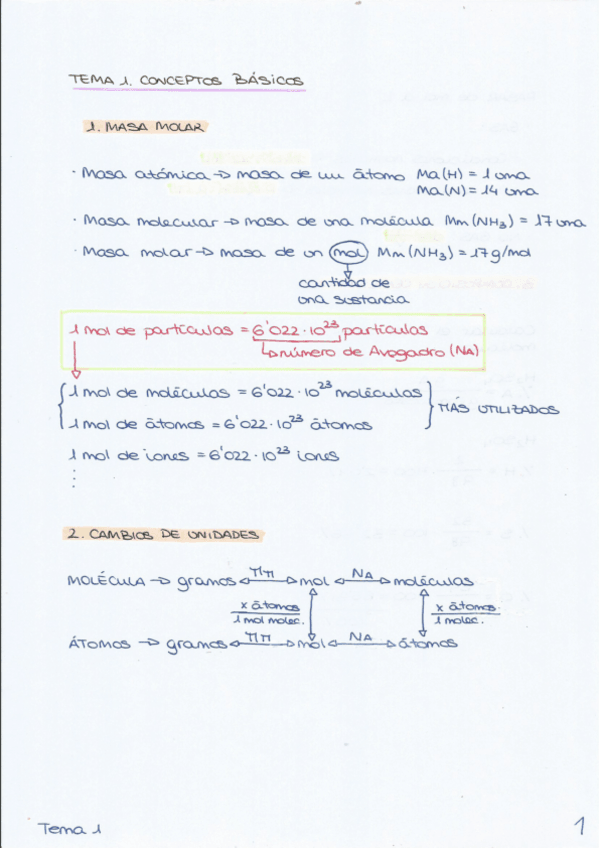 Miniatura del documento Tema-1.pdf