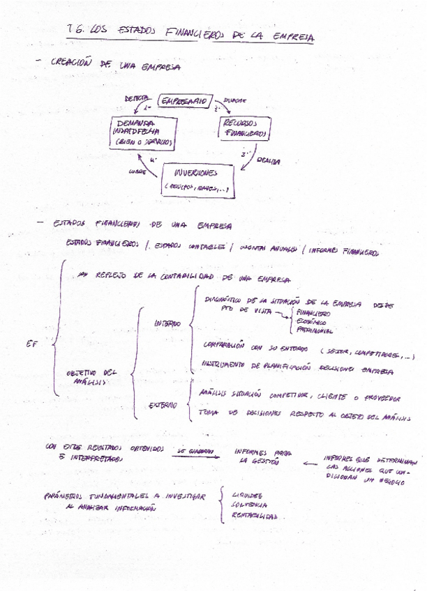 Miniatura del documento B2.pdf