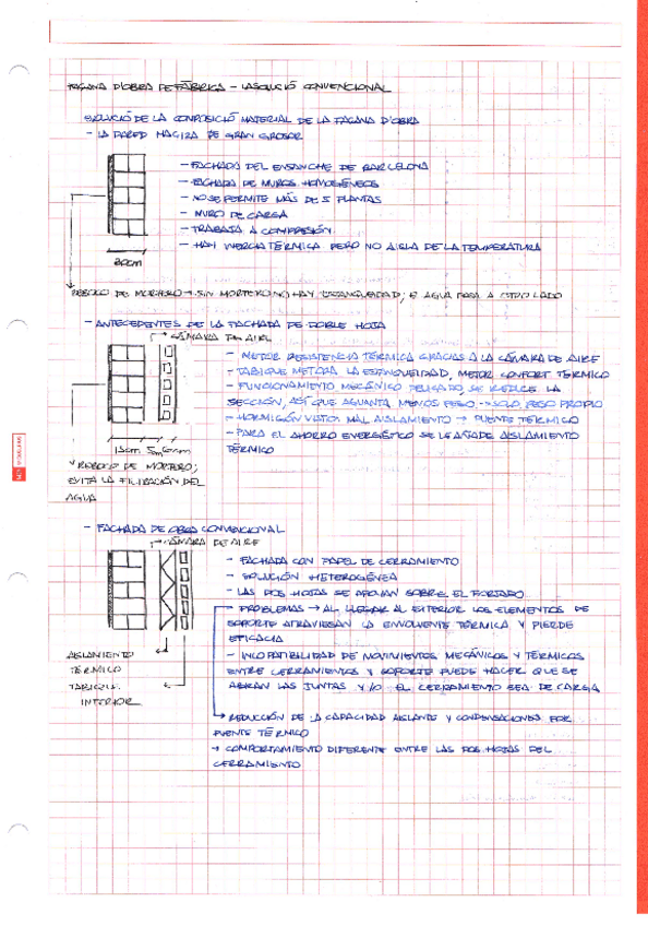 Miniatura del documento Facanes-i-Cobertes.pdf