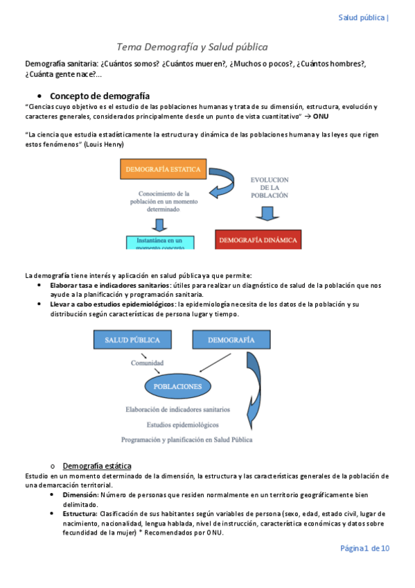 Miniatura del documento Tema-Demografia-y-Salud-publica.pdf