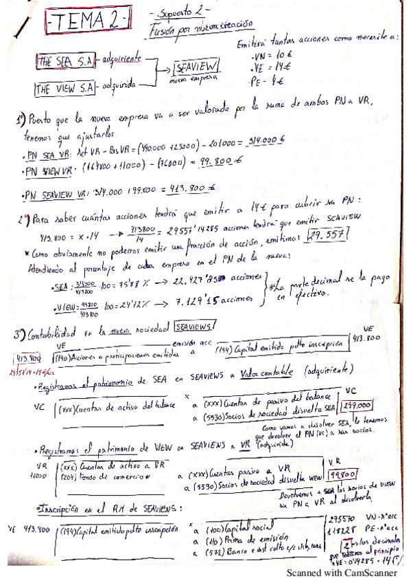Miniatura del documento Supuestos-Tema2-resueltos.pdf