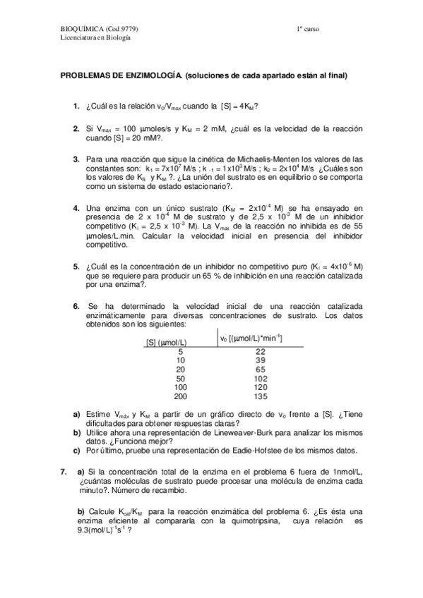 Miniatura del documento soluciones-probl-enzimologia-PDF.pdf