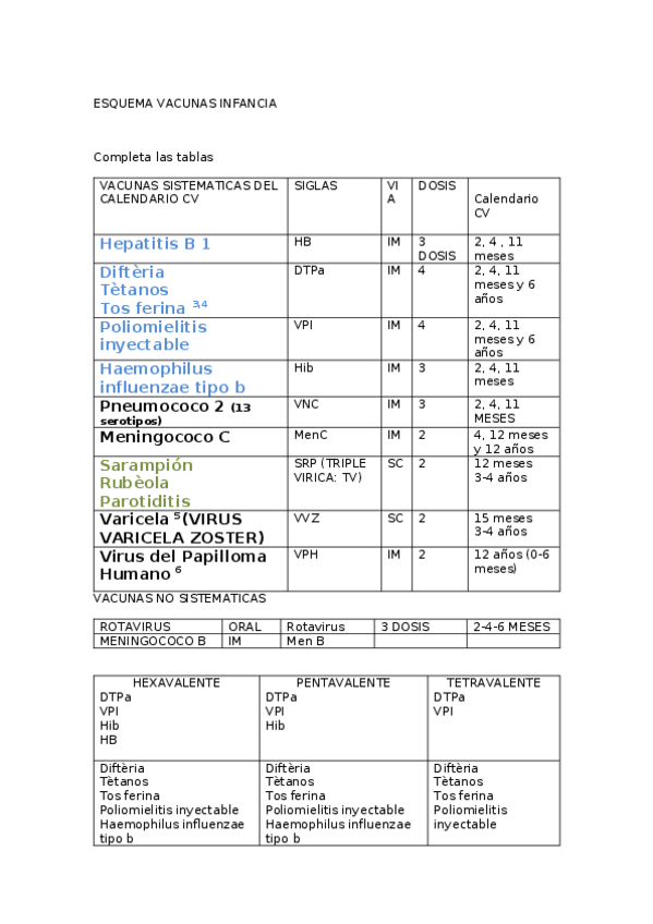 Miniatura del documento CORRECCION-PRACTICA-VACUNAS.docx