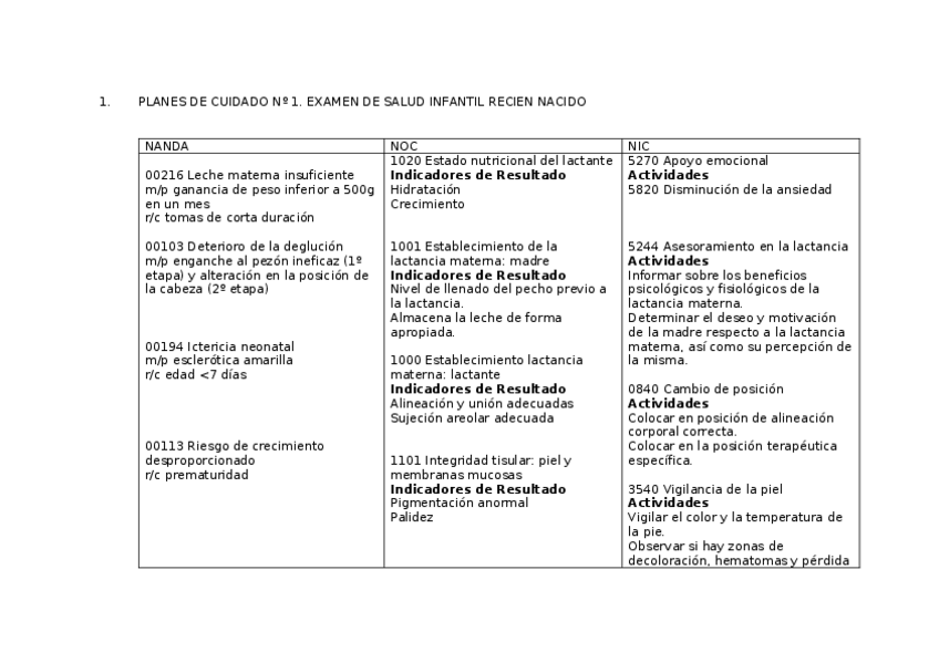 Miniatura del documento Trabajo-NNN-infancia.docx