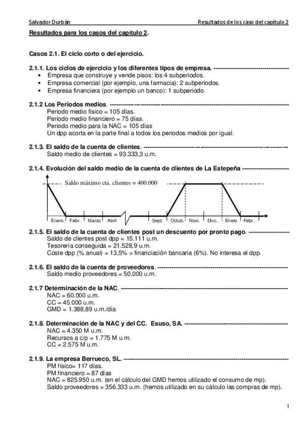 Miniatura del documento 0practica_2_finanzas.pdf