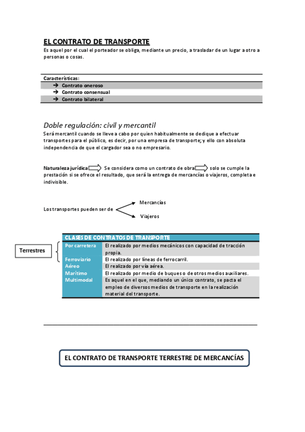 Miniatura del documento EL CONTRATO DE TRANSPORTE esquema.pdf