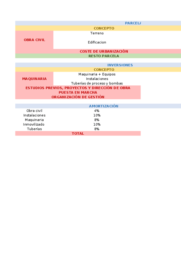 Miniatura del documento ESTUDIO-ECONOMICO-FINANCIERO-v2.xlsx
