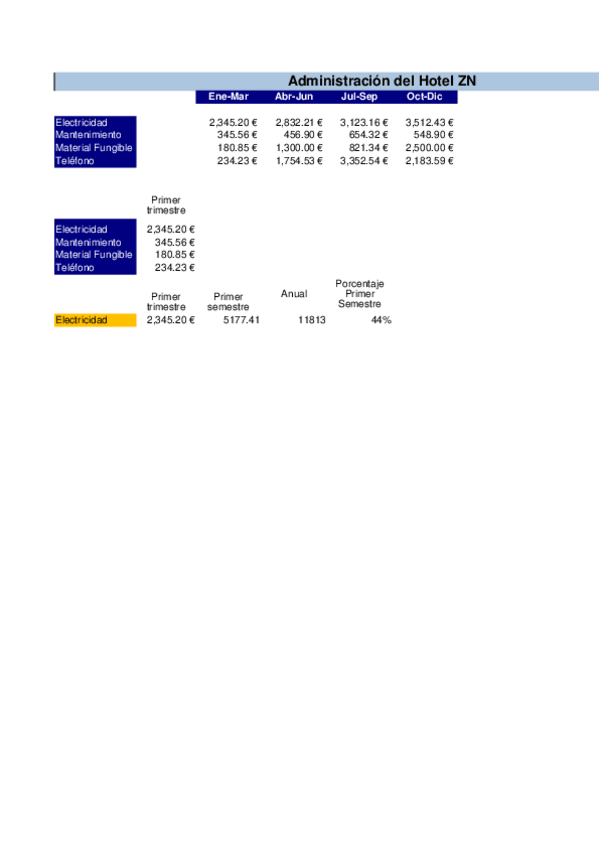 Miniatura del documento Ejercicio-para-practicar-contar.xlsx