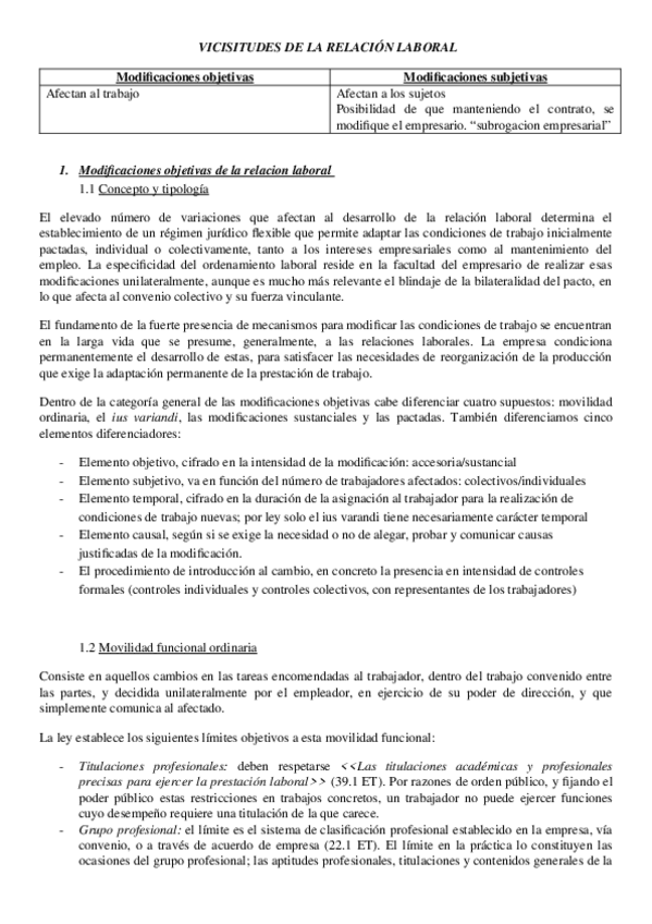 Miniatura del documento vicisitudes-de-la-relacion-laboral-.docx