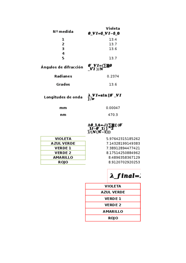 Miniatura del documento Practica-2.xlsx