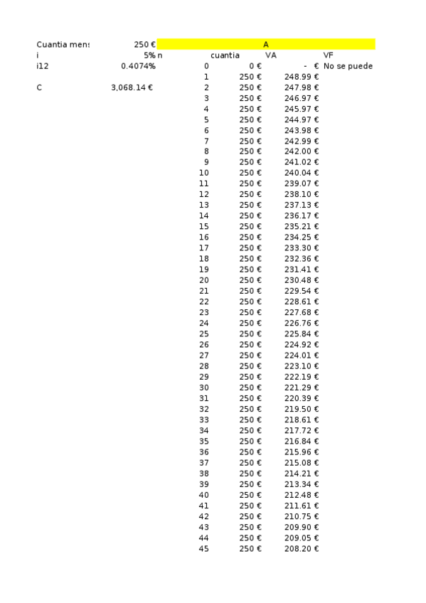 Miniatura del documento TEMA-3-RENTAS.xlsx
