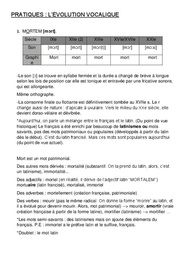 Miniatura del documento Pratiques.pdf