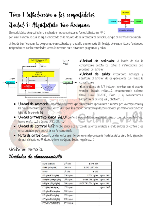 Miniatura del documento Tema-1-Unidad-2-Arquitectura-Von-Neumannremoved.pdf