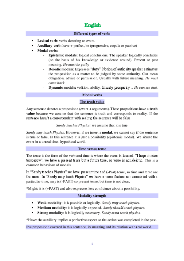 Miniatura del documento Teoria-ingles.pdf
