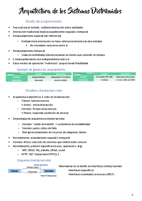 Miniatura del documento Arquitectura-de-los-Sistemas-Distribuidos.pdf