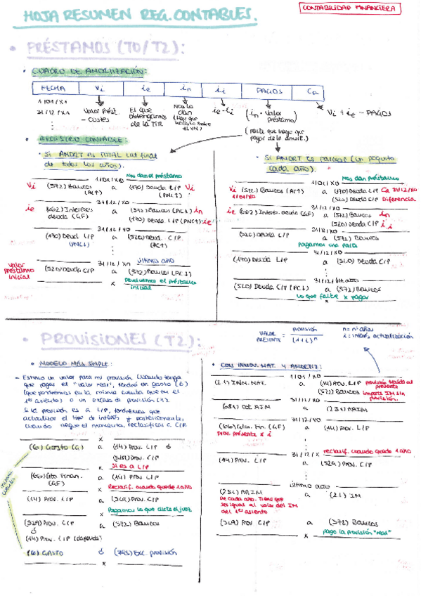 Miniatura del documento HOJAS-RESUMEN-CONTABILIDAD-FINANCIERA.pdf