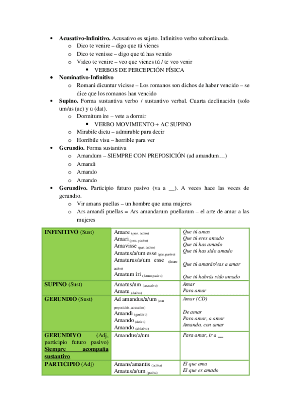 Miniatura del documento formas-nominales.docx