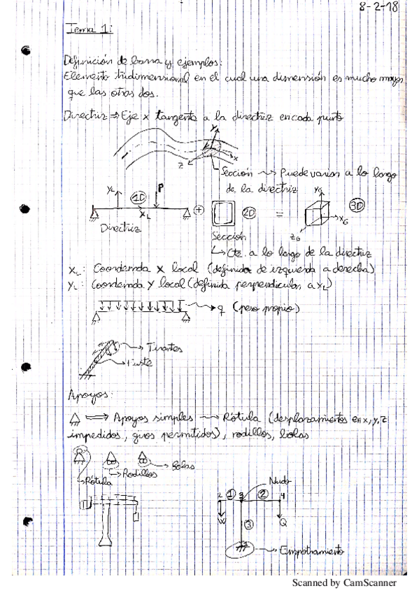 Miniatura del documento Teoria-y-problemas-resueltos.pdf