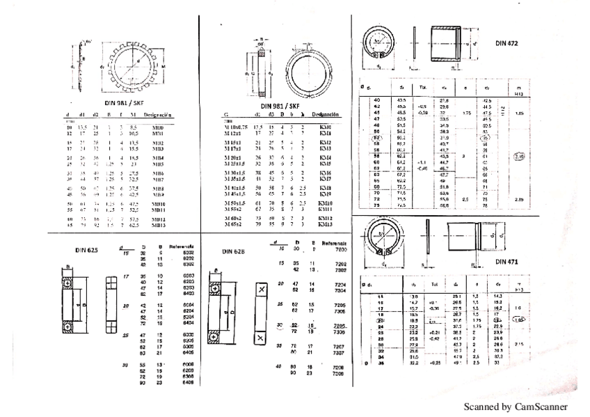 Miniatura del documento Prontuario-del-examen-del-13-de-junio-de-2017.pdf