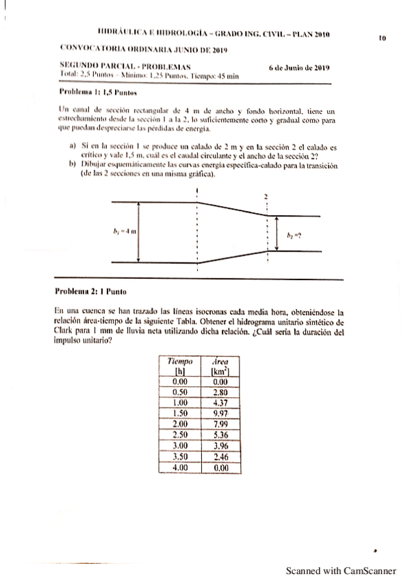 Miniatura del documento Segundo-parcial-2019-resuelto.pdf