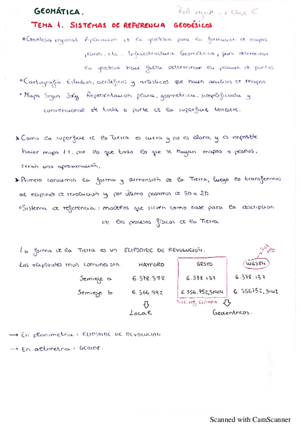 Miniatura del documento Temas-Geomatica.pdf