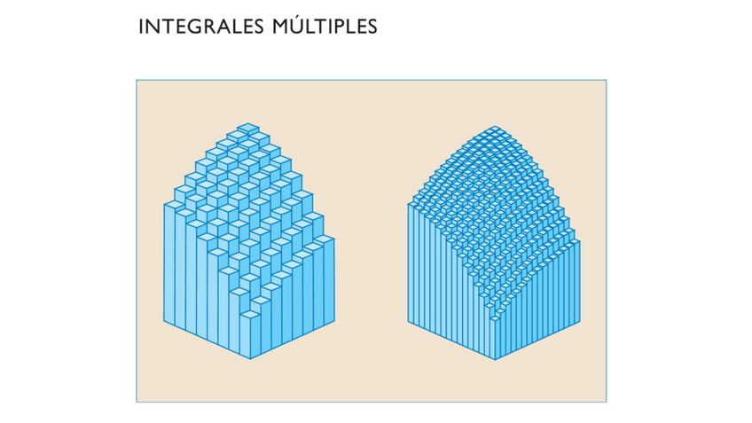 Miniatura del documento Tema-9-Integrales-dobles.pdf