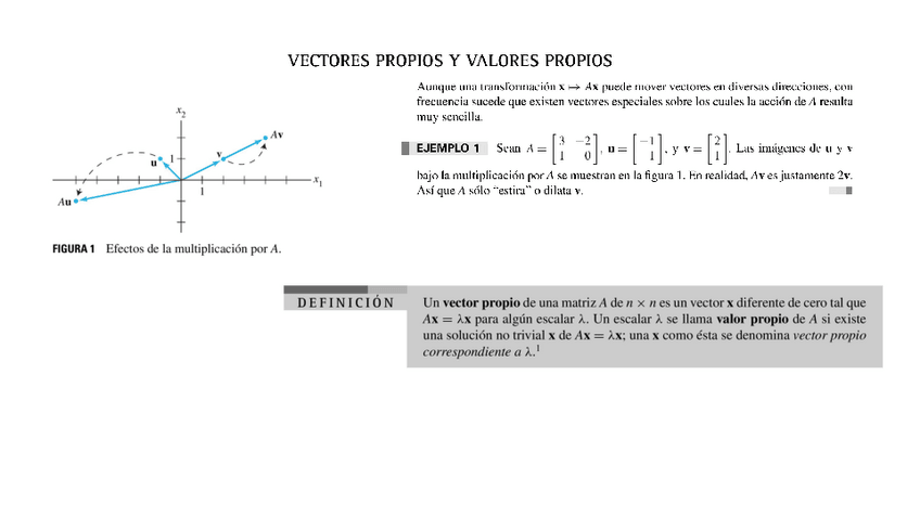 Miniatura del documento Diagonalizacion.pdf