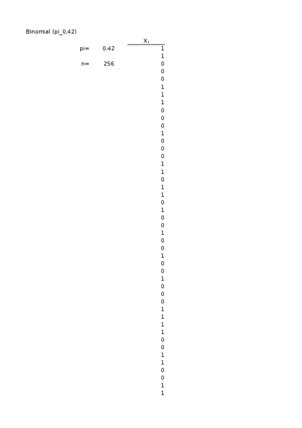 Miniatura del documento Saez-Delgado-Primera-Practica-Grupo-2.xlsx