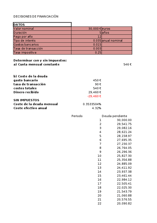 Miniatura del documento coste-de-la-deuda.xlsx