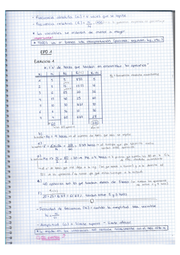 Miniatura del documento Tema-1-Estadistica-Empresarial-RESUELTOS.pdf