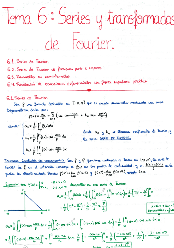 Miniatura del documento Tema-6-Teoria.pdf