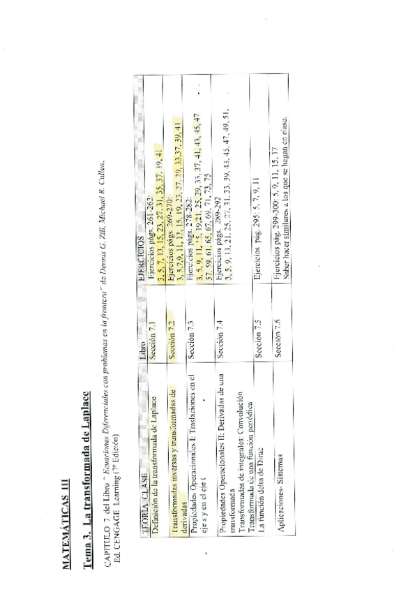 Miniatura del documento Tema-3-Ejercicios.pdf