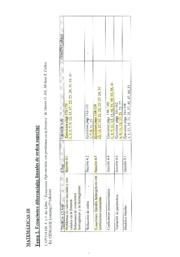 Miniatura del documento Tema-2-Ejercicios.pdf