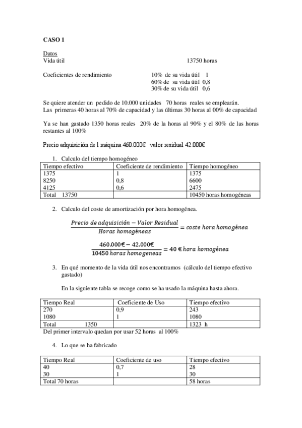 Miniatura del documento Casos prácticos Tema 5 Resueltos.pdf