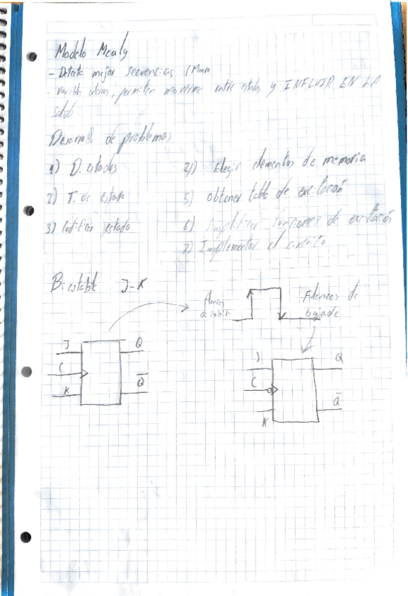Miniatura del documento ejercicios-digital2019.pdf