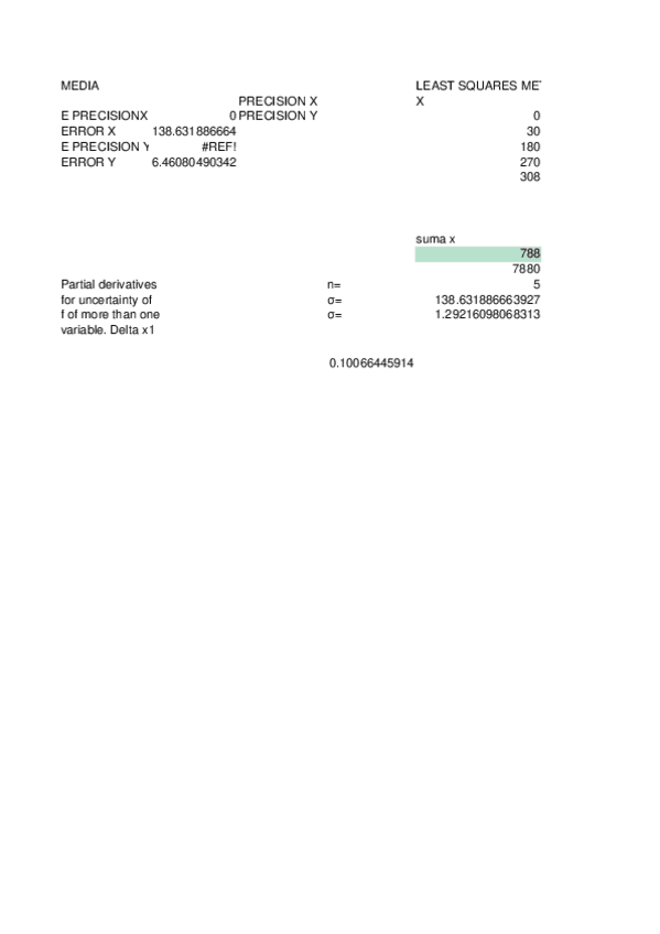 Miniatura del documento Excel-mean-squares.ods
