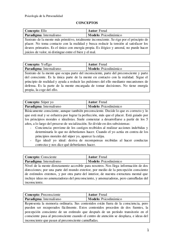 Miniatura del documento CONCEPTOS.docx