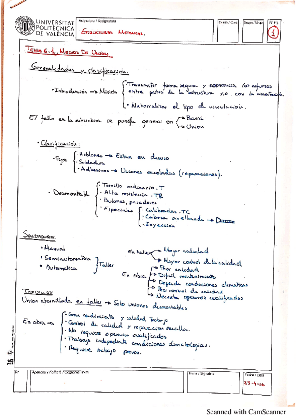 Miniatura del documento Medios-De-Union.pdf