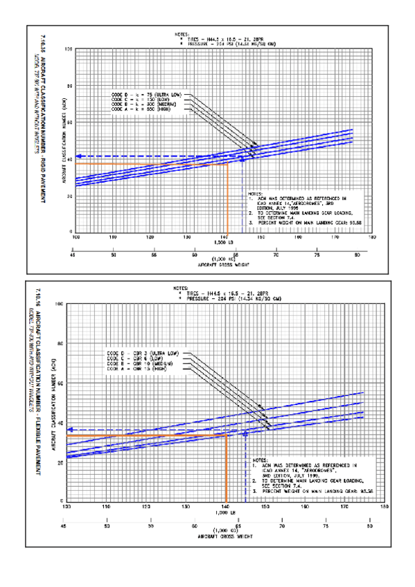 Miniatura del documento EjercicioSemana11BergantinoCarpinteroGarciaGonzalezGuillenRedondo.docx