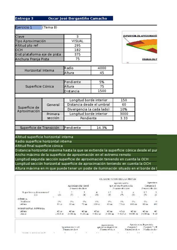 Miniatura del documento Entrega-3-BergantinoCamacho.xlsx